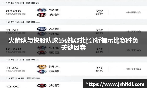 火箭队与快船队球员数据对比分析揭示比赛胜负关键因素